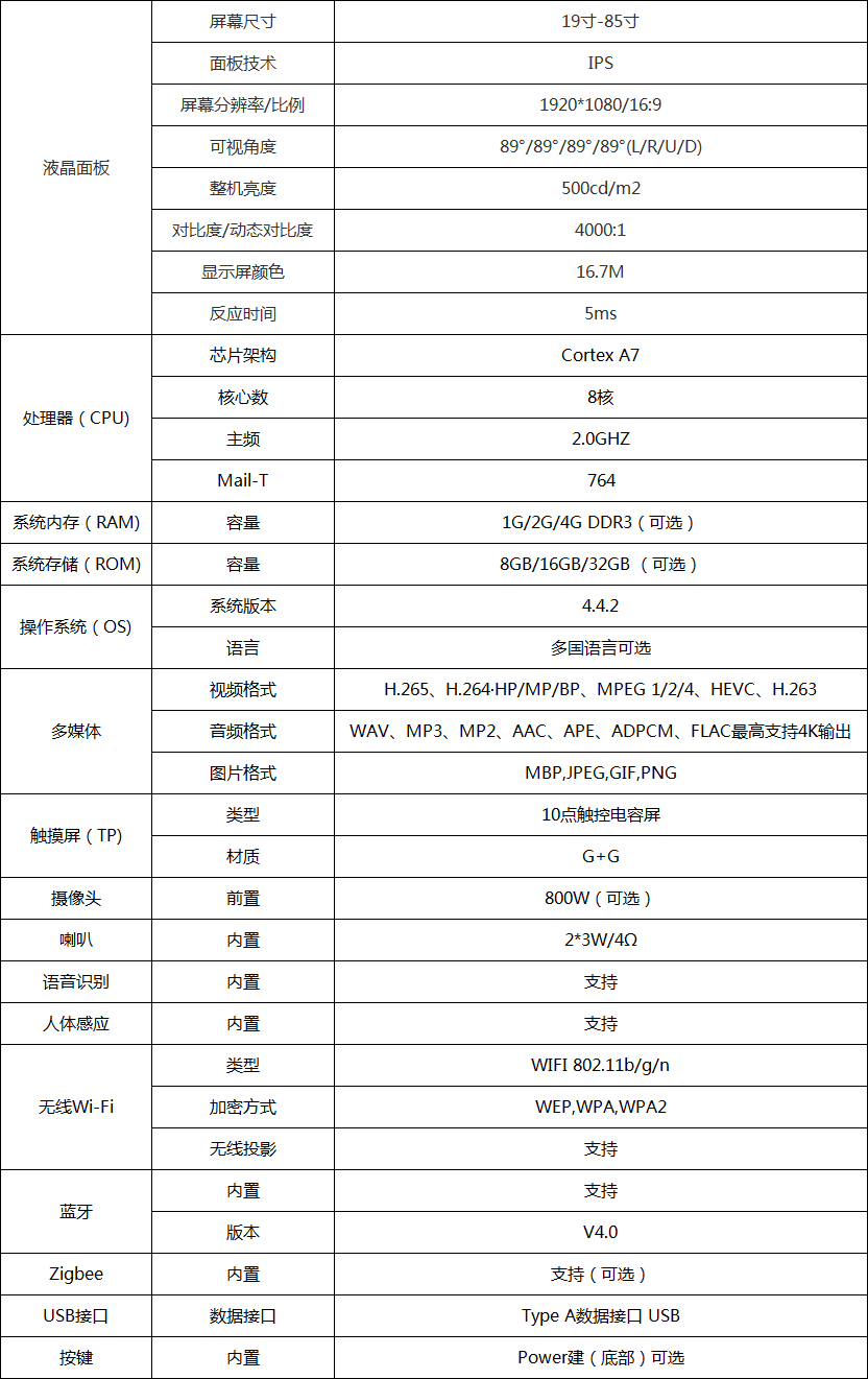 魔镜广告机参数
